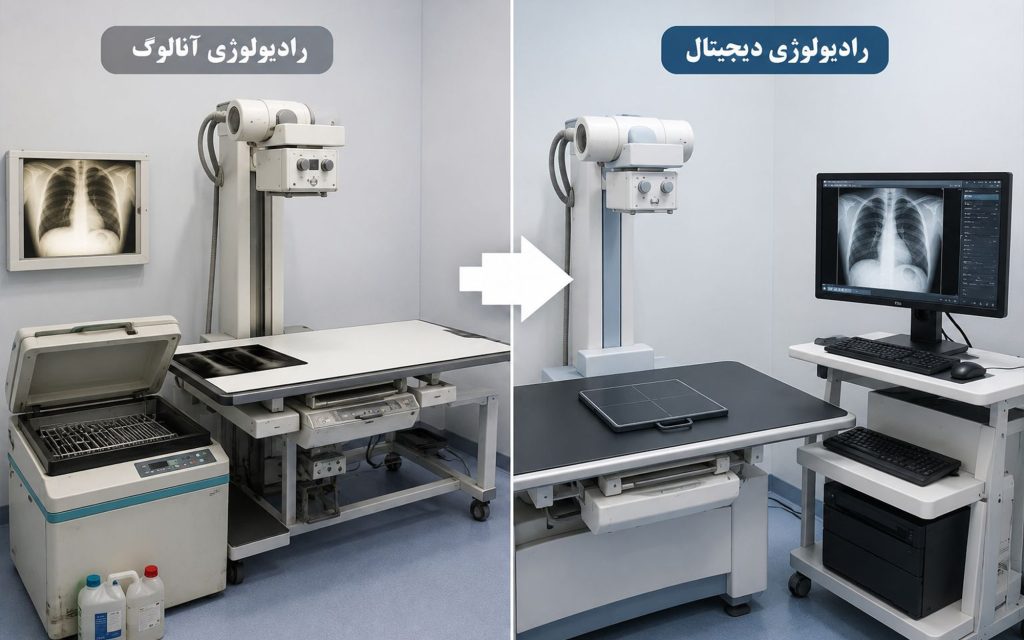 نحوه دیجیتالی کردن دستگاه رادیولوژی آنالوگ