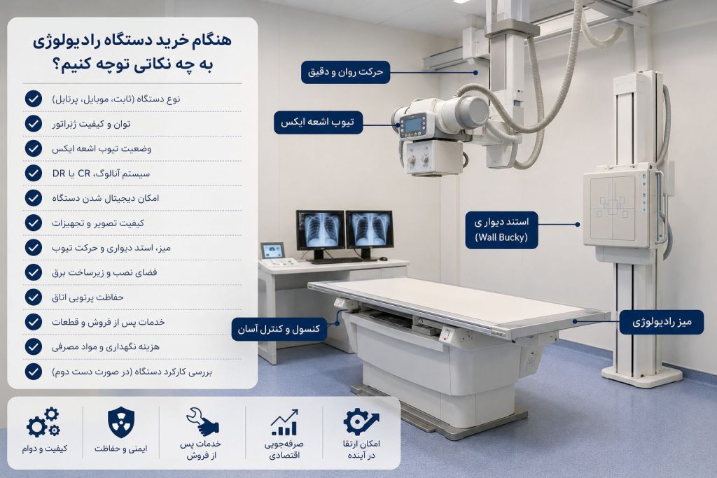 هنگام خرید دستگاه رادیولوژی به چه نکاتی توجه کنیم؟